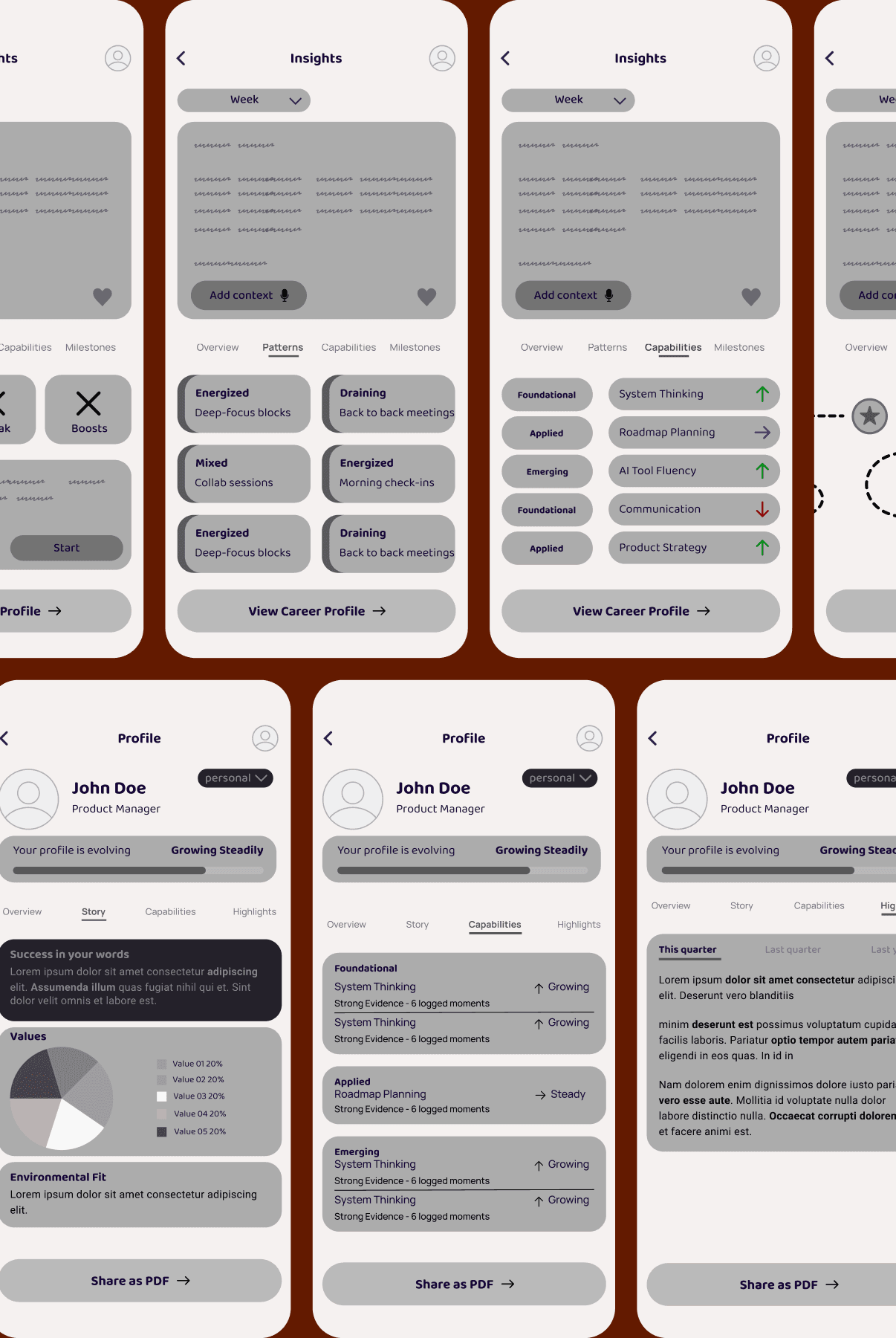 Low-fidelity wireframes for the Insights and Career Profile screens