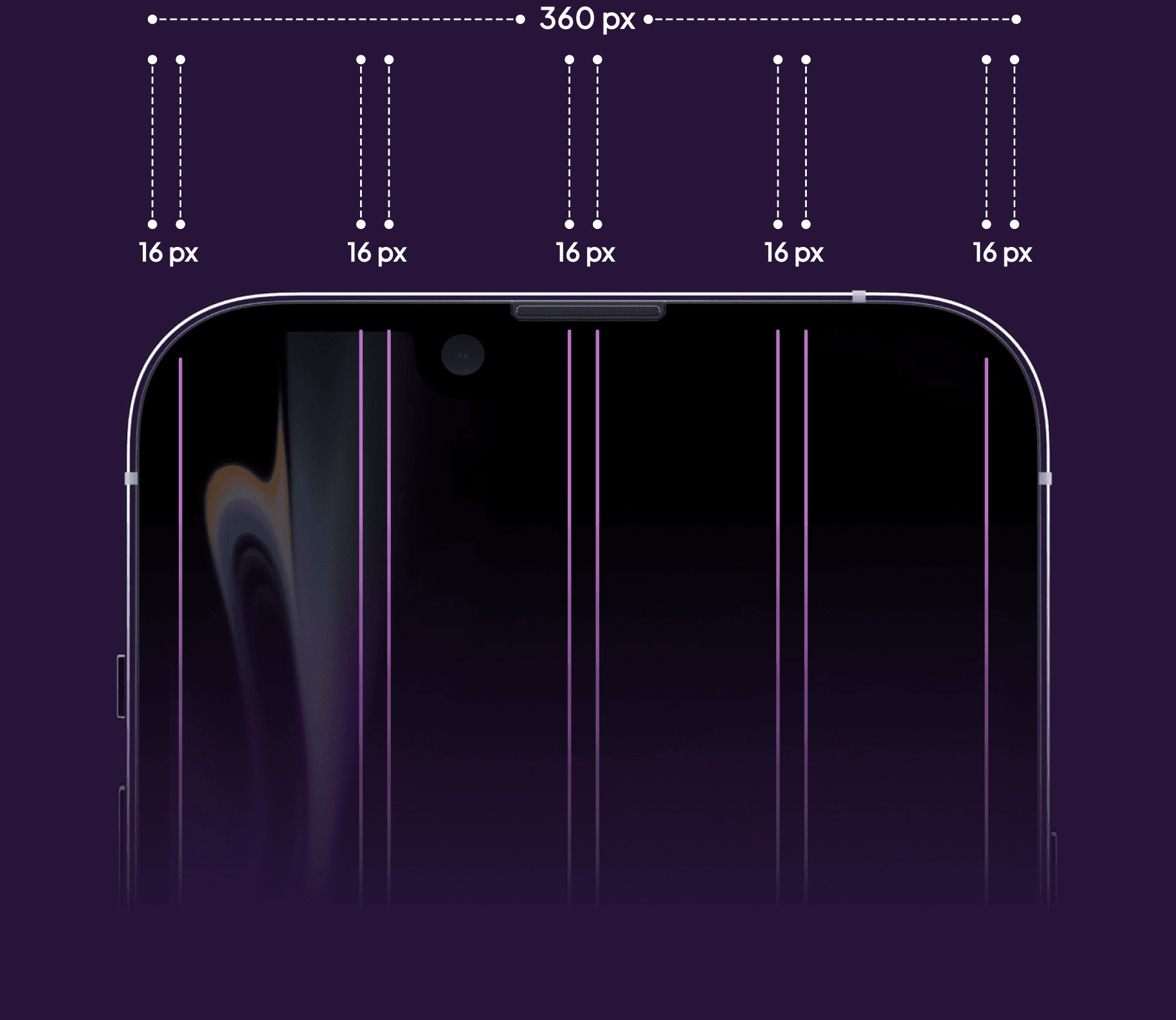 Mobile layout grid: 360px wide with 16px margins