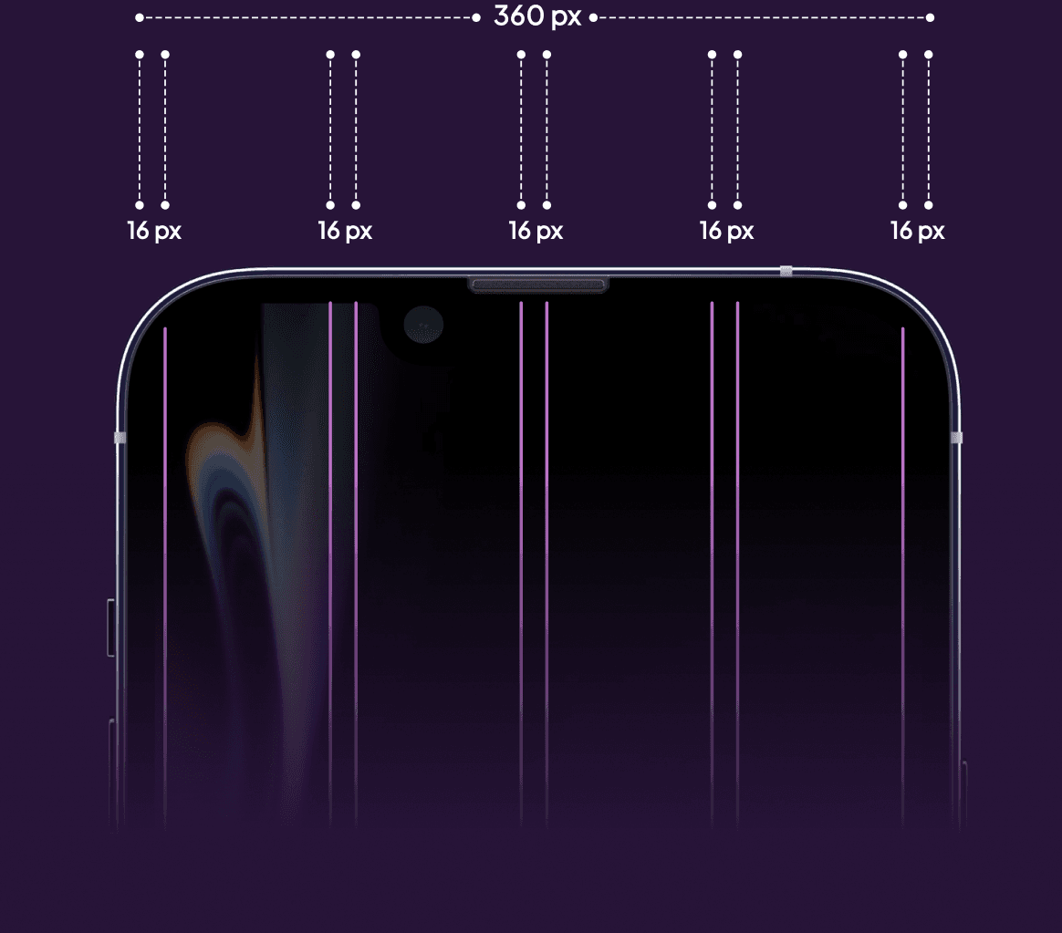 Mobile layout grid: 360px wide with 16px margins